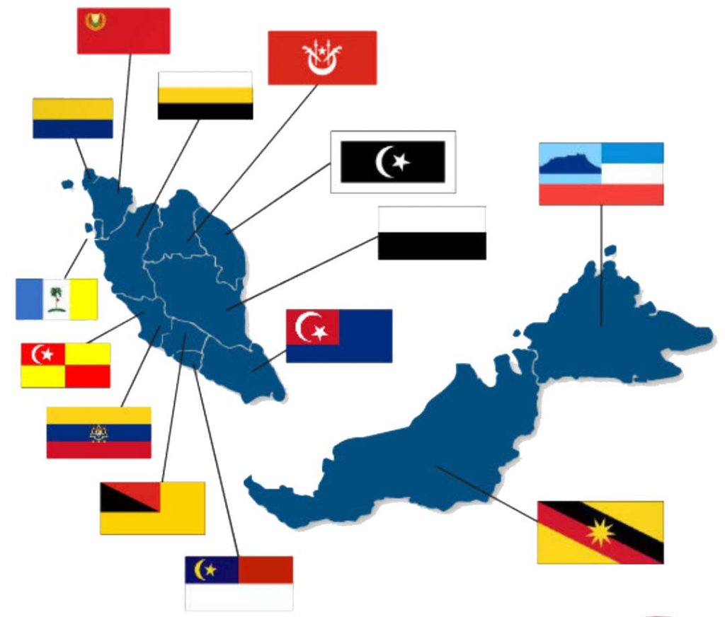 Bendera Negeri Negeri Malaysia Bendera Malaysia Semua Negeri Malaysia